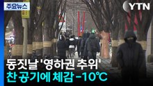 [날씨] '반짝 동지 추위' 낮부터 점차 풀려...성탄절 앞두고 전국 비 / YTN