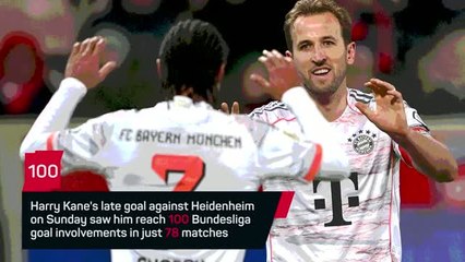 Harry Kane - 100 Bundesliga goal involvements
