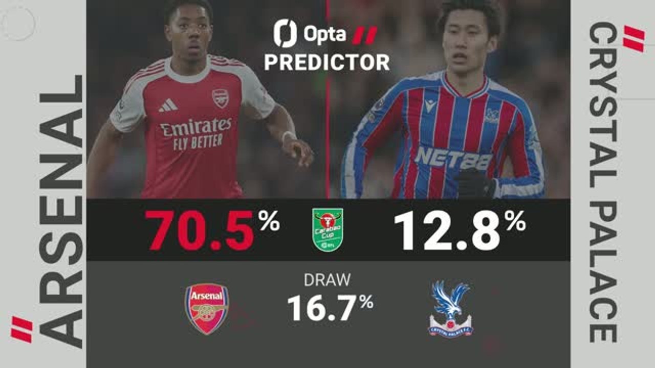 Arsenal v Crystal Palace - Opta Predictor