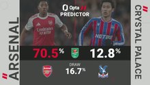 Arsenal v Crystal Palace - Opta Predictor