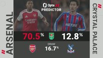 Arsenal v Crystal Palace - Opta Predictor