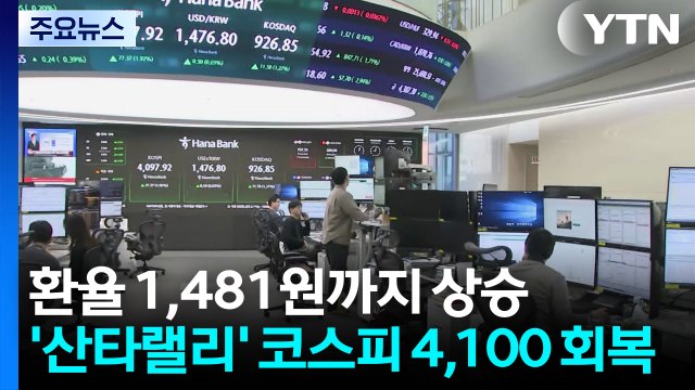 환율 1,481원까지 상승...'산타랠리' 코스피 4,100 회복 / YTN