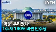 [정치 ON] 통일교 의혹 ‘역풍' 우려했나...민주 “민심 흐름 면밀하게 살펴 결정” / YTN