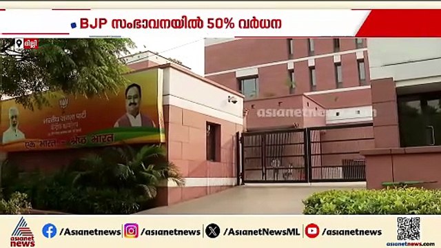 ഇലക്ട്രൽ ബോണ്ട് റദ്ദാക്കലിന് ശേഷം ബിജെപിക്ക് ലഭിച്ച സംഭാവനയിൽ 50 ശതമാനത്തിലേറെ വർദ്ധന