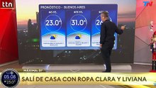 Clima en el AMBA - Lunes 22 de diciembre