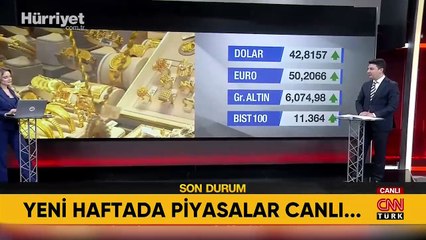 Altın ve gümüşte kritik viraj… Yılın son hamlesi! Uzman isimden 'kademeli alım' uyarısı