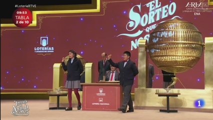 78477, cuarto premio de la Lotería Navidad