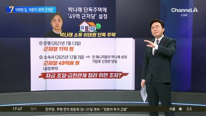 박나래 이태원 집, 의문의 ‘49억 근저당’