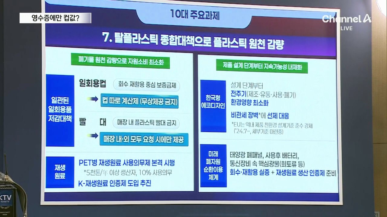 “‘컵 값’ 논란, 우리에게 떠넘기나” 자영업자 혼란
