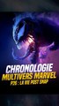 Chronologie Multivers Marvel P26 : La vie Post Snap