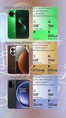 Huawei nova 15 Ultra vs Redmi Note 15 Pro+ vs OnePlus 15R