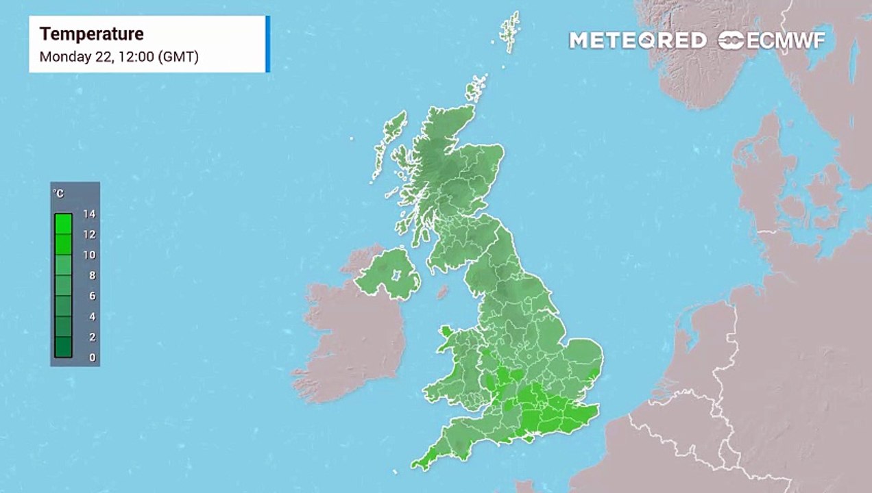 UK Weather