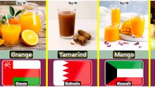 Top 12 Most Famous Juice From 12 Different Countries In The World