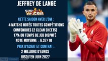 Sur le gril : Jeffrey De Lange