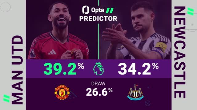 Manchester United v Newcastle United - Opta Predictor
