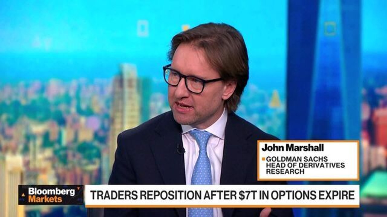 Index Volatility 'Dampened': Marshall