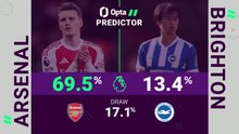 Arsenal v Brighton - Opta Predictor