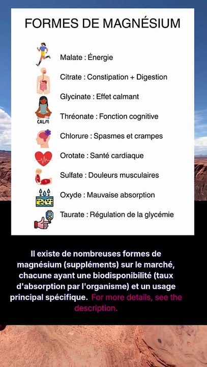 formes de magnesium