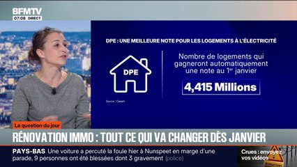 Diagnostic de performance énergétique, MaPrimeRénov’... Ce qui va changer dès le 1er janvier concernant vos logements