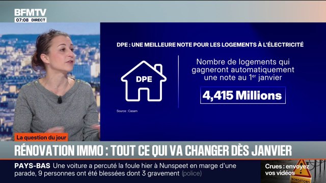 Diagnostic de performance énergétique, MaPrimeRénov’... Ce qui va changer dès le 1er janvier concernant vos logements