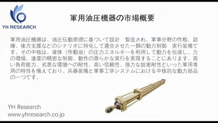 グローバル軍用油圧機器のトップ会社の市場シェアおよびランキング 2025