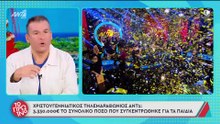 Οι ηχηρές απουσίες από τον Τηλεμαραθώνιο του ΑΝΤ1& το κράξιμο του Λιάγκα: «Δεν θέλω να πω ονόματα»