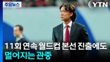 11회 연속 월드컵 본선 진출에도 멀어지는 관중 / YTN
