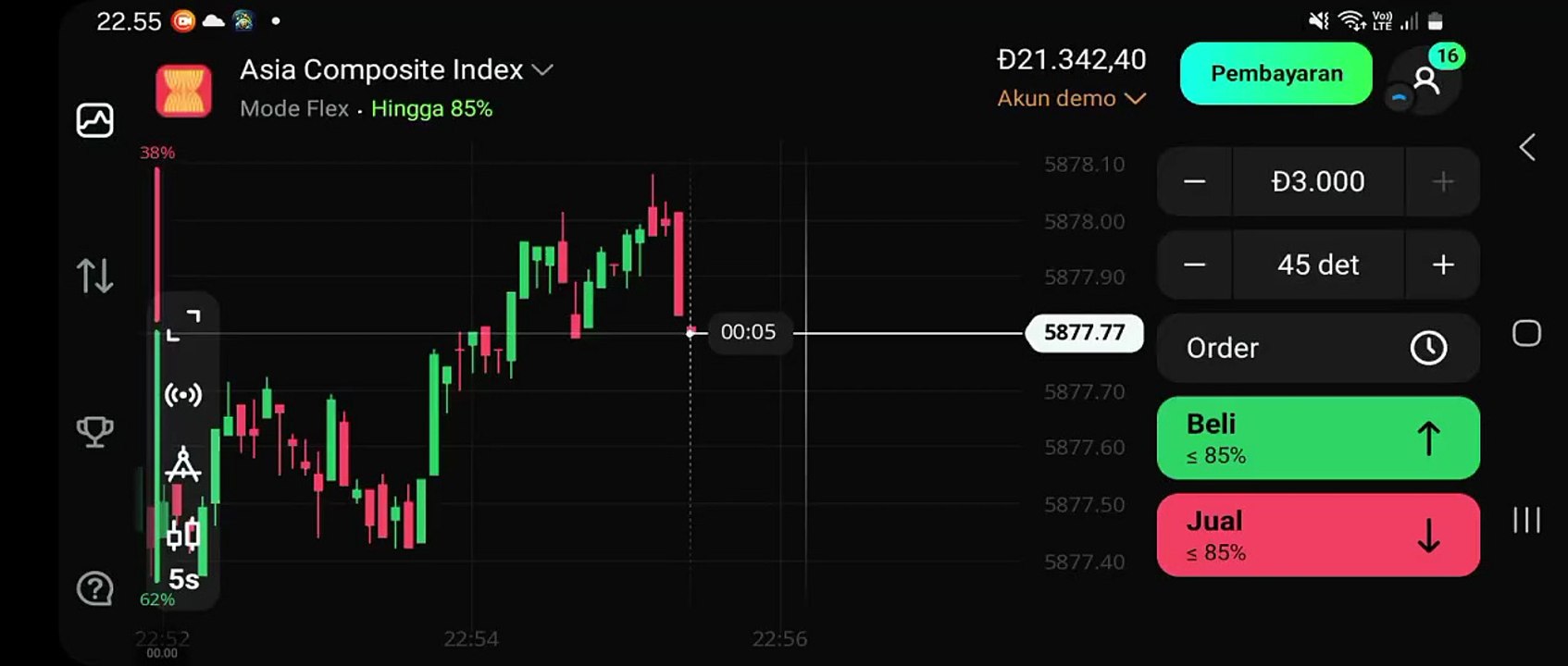 watch forex market part 44