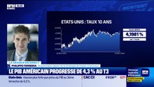 Le PIB américain progresse de 4,3 % au T3 - 23/12