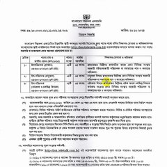 🎨 শিল্পকলা একাডেমিতে চাকরি! | ABC Computer #BFAJob #GovtJobBD