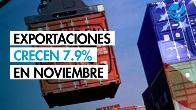 Exportaciones totales de México crecen 7.9% en noviembre; las petroleras se desploman 40.4%