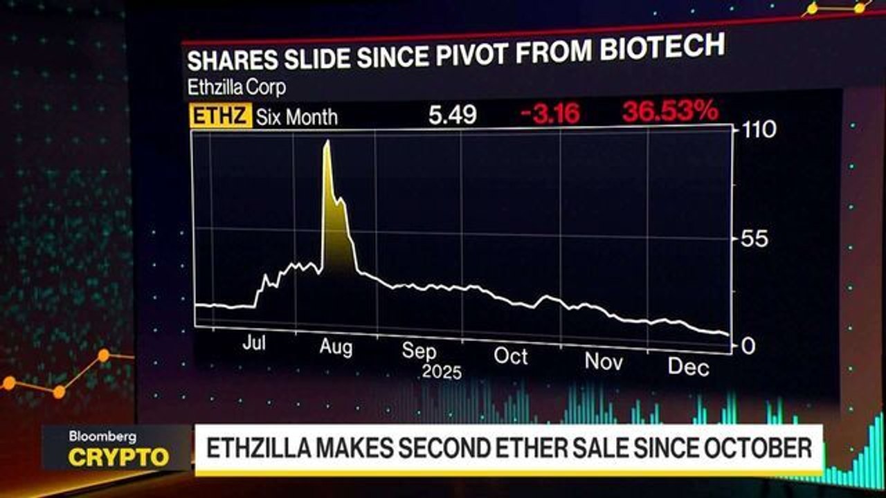 Thiel-Backed Crypto Hoarder ETHZilla Sells Tokens to Pay Debt