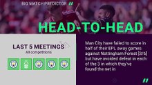 Nottingham Forest v Manchester City - Opta Predictor