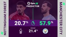 Nottingham Forest v Manchester City - Opta Predictor