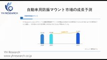 自動車用防振マウントの世界市場レポート2025-2031