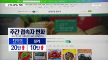 고객도 업체도 ‘탈팡’…쿠팡 카드 결제 4% 감소