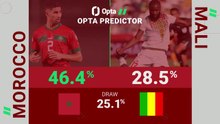 Morocco v Mali - Opta Predictor