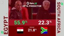 Egypt v South Africa - Opta Predictor