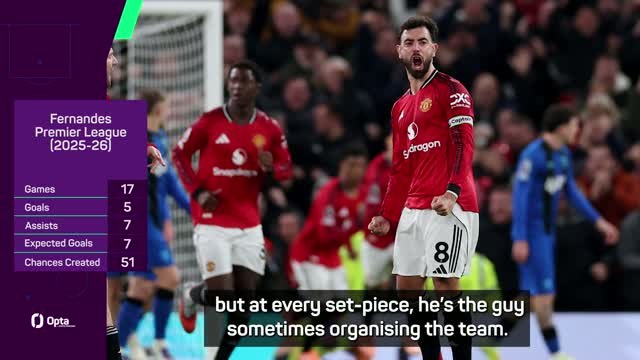 Amorim sees upside to 'impossible' Fernandes dilemma