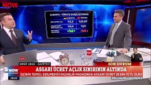 Türkiye’de 2026 Asgari Ücret Artışı Rakamlar, Tartışmalar ve Ekonomiye Etkileri