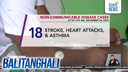 DOH - 18 bagong kaso ng stroke, heart attacks at asthma, naitala hanggang bisperas ng pasko | Balitanghali