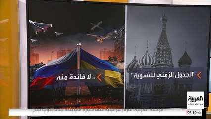 أين وصلت المفاوضات مع اوكرانيا ؟ المتحدث باسم الكرملين يجيب : نجريها خلف الأبواب المغلقة