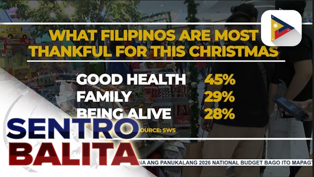 Bilang ng mga Pilipinong umaasa ng masayang Pasko, tumaas batay sa survey ng SWS