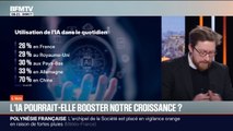 26% des Français utilisent l'IA quotidiennement, un chiffre bas contrairement à d'autres pays