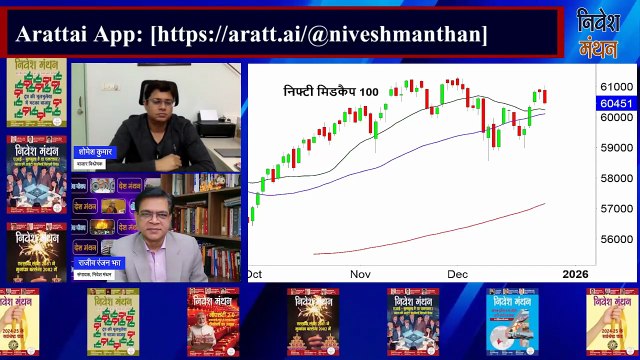 Bank Nifty का अगला मूव क्या होगा_ _ Tomorrow Prediction & Trading Levels _