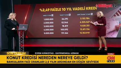 Konut kredisi çekecekler dikkat! Oranlar 2.5 yılın dibine indi: Ödemelerde 700 bin TL’ye varan düşüş