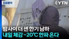 밤사이 더 센 한기 남하...내일 '체감 -20℃' 한파 온다 / YTN