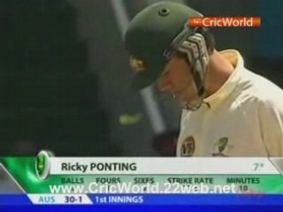 1st Test: Day 1 Aus vs WI Part 1 - Highlights