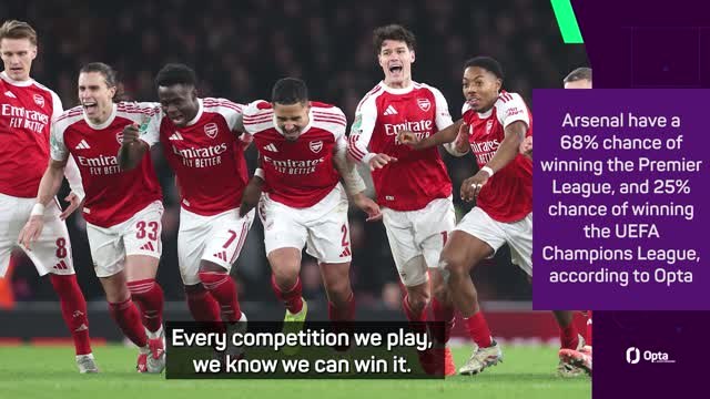 Ambitious Saliba insists Arsenal can win four trophies