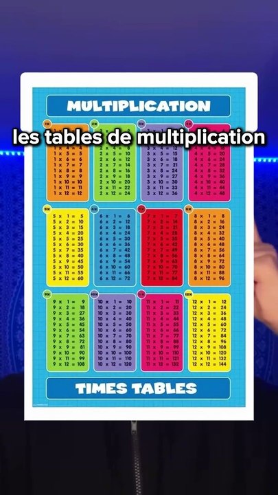 Les phénomènes étranges dont tu n'as jamais entendu parler (234) 🙄
